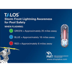 TALOS Wall Powered Standard Lightning Detector w/18″x24″ Safety Information Sign