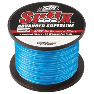 Sufix 832&reg; Advanced Superline&reg; Braid – 15lb – Coastal Camo – 1200 yds